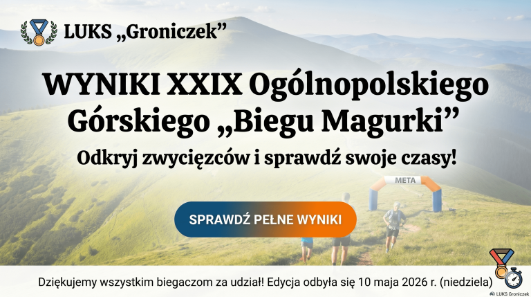 XXIX_bieg_magurki_wyniki